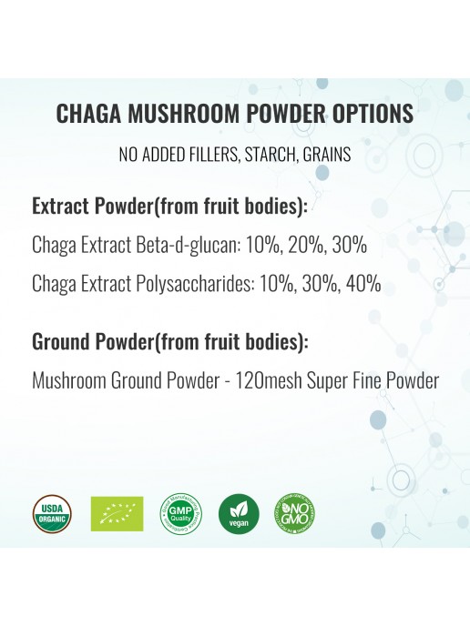 Chaga Extract