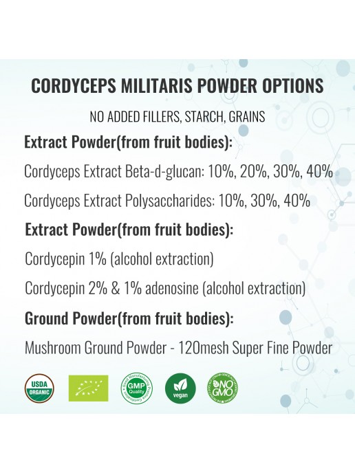 Cordyceps militaris Extract