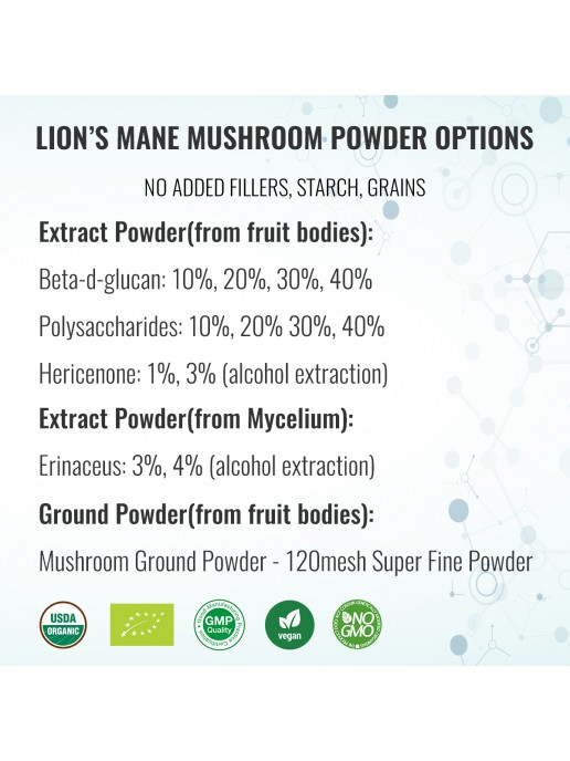Ground Lion's Mane Powder