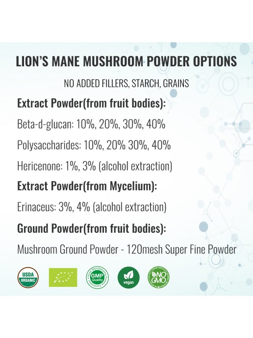 Lion's Mane Extract