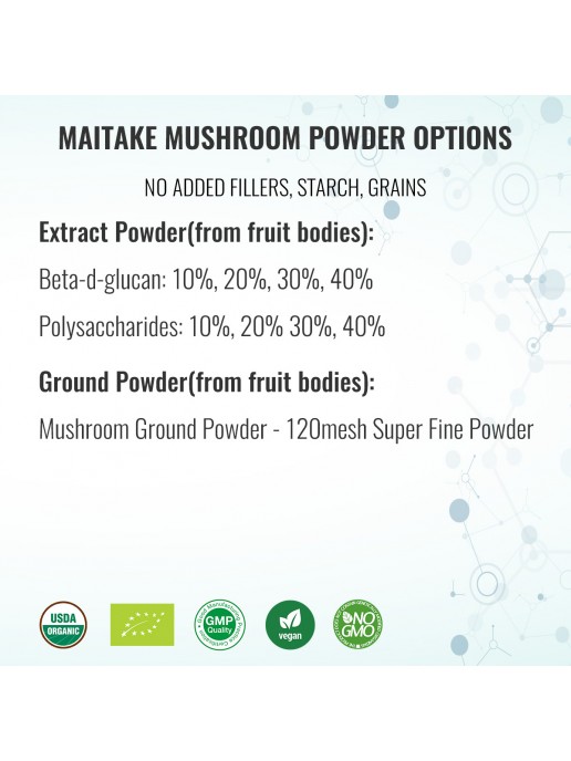 Ground Maitake Powder