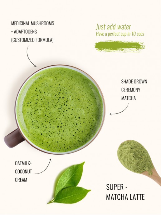 Matcha Mushroom Adaptogens Latte