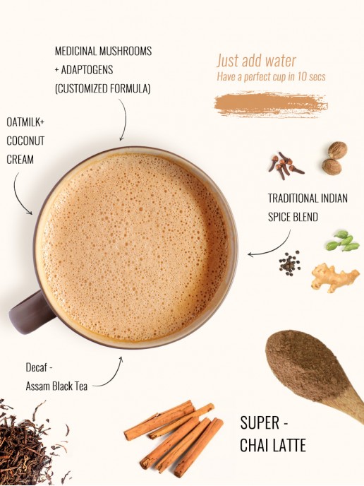 Masala Chai Tea Latte With Mushroom Adaptogens
