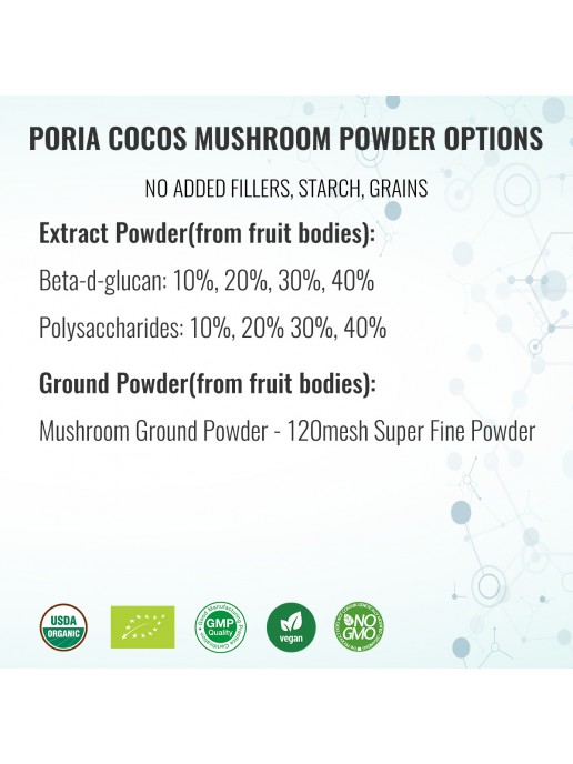 Ground Poria Cocos Powder