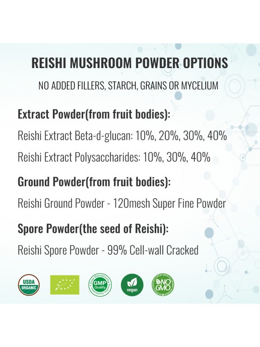 Reishi Extract